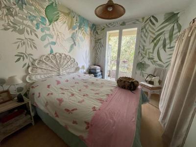 Vente Appartement CANNET 