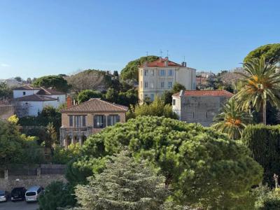 Vente Appartement CANNES 