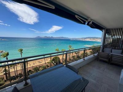 For sale Apartment CANNES 
