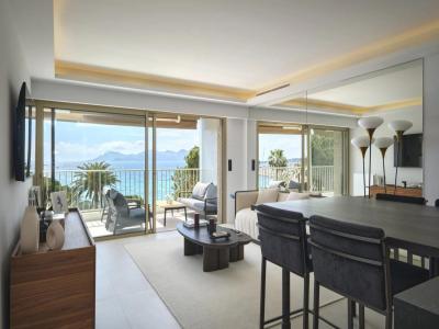 Vente Appartement CANNES 