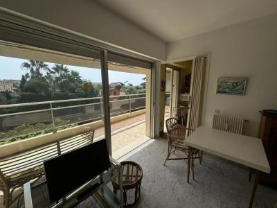 Vente Appartement CANNES 