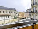 Acheter Appartement Bordeaux Gironde