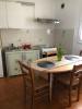 Annonce Location Appartement Biguglia