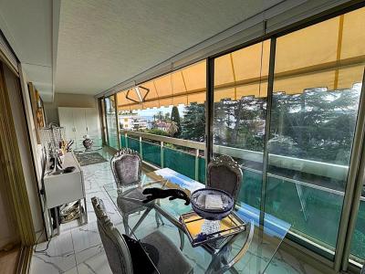 Vente Appartement CANNES 