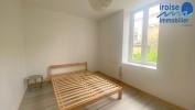 Louer Appartement Brest 550 euros