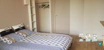 Louer Appartement 20 m2 Niort
