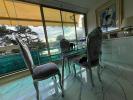 Acheter Appartement Cannes Alpes Maritimes