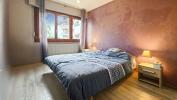 Acheter Appartement Thonon-les-bains Haute savoie