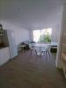 Annonce Location Appartement Antibes