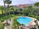 Vente Appartement Nice 06