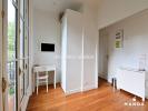 Louer Appartement Paris-19eme-arrondissement Paris