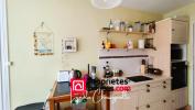 Acheter Appartement Riorges 117000 euros