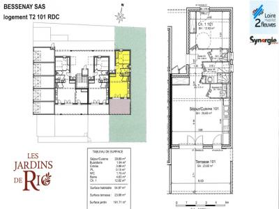 For sale Apartment MONTBRISON 