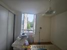 Louer Appartement Limoges Haute vienne