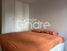 Louer Appartement Paris-15eme-arrondissement Paris
