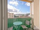 Louer Appartement Boulogne-billancourt 1511 euros