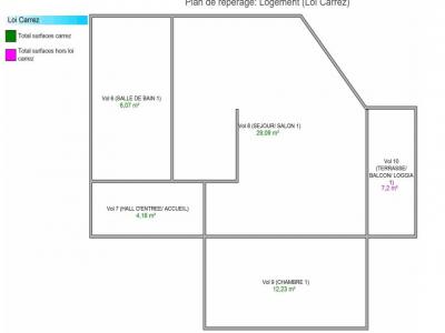 Vente Appartement 2 pièces MARSEILLE-9EME-ARRONDISSEMENT 13009