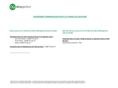 Location Appartement PARIS-18EME-ARRONDISSEMENT 