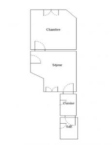 Vente Appartement 2 pièces PANTIN 93500