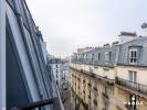 Louer Appartement 16 m2 Paris-18eme-arrondissement