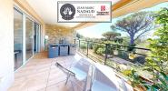 Vente Appartement Saint-raphael 83
