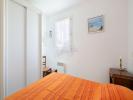 Acheter Appartement 215000 euros