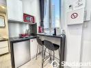 Annonce Location Appartement Cannes