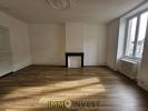 Annonce Location Appartement Limoges