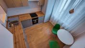 Location Appartement Nice 06