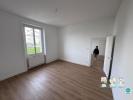 Louer Appartement Limoges Haute vienne