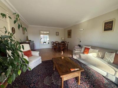 Vente Appartement CANNES 