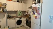 Louer Appartement Nantes Loire atlantique
