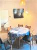 Louer Appartement Bordeaux Gironde