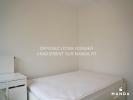 Louer Appartement Bordeaux 450 euros
