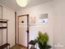 Louer Appartement Alfortville Val de Marne