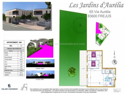 For sale Apartment FREJUS 