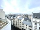 Vente Appartement Brest 29
