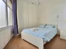 Acheter Appartement Bordeaux Gironde