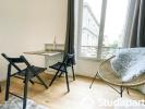 Louer Appartement Grenoble 747 euros