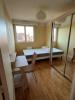 Acheter Appartement Toulouse 209000 euros