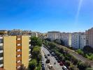 Acheter Appartement Cannes 1070000 euros