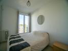 Acheter Appartement Castelnau-le-lez Herault