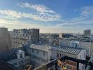 Louer Appartement Paris-11eme-arrondissement Paris
