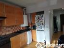 Louer Appartement Arcueil 550 euros