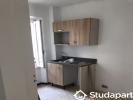 Location Appartement Draguignan 83