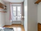 Acheter Appartement 13 m2 Paris-3eme-arrondissement