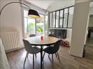 Louer Appartement Vincennes Val de Marne