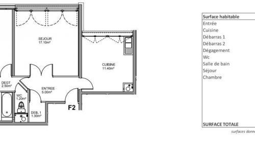Location Appartement 2 pi�ces MULHOUSE 68200