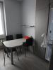 Louer Appartement Lyon-7eme-arrondissement 947 euros