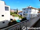 Louer Appartement 15 m2 Nice